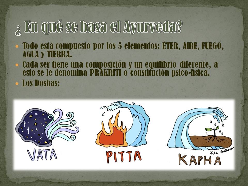 Diapositiva 3 de «Nutrición ayurveda y espiritualidad del alimento»