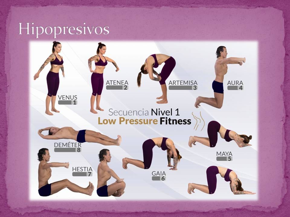 Diapositiva 16 de «Suelo Pélvico «Un espacio a descubrir»»